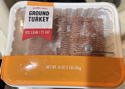 GROUND TURKEY