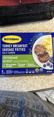Turkey Breakfast Sausage Patties