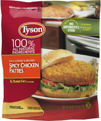 Spicy Chicken Patties