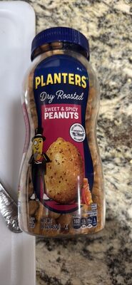 Sweet & Spicy Peanuts