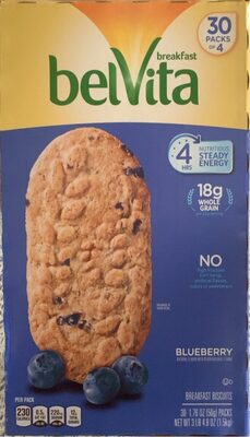 Blueberry breakfast biscuits