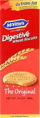 Digestives