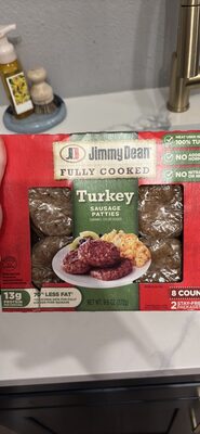 Turkey Sausage Patties