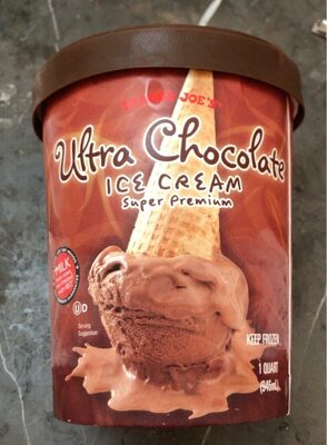 Ultra Chocolate Ice Cream