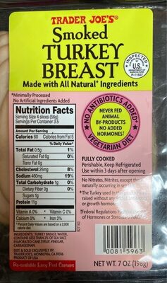 Smoked turkey breakfast