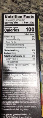 Minis Bar Peanut Butter Dark Chocolate