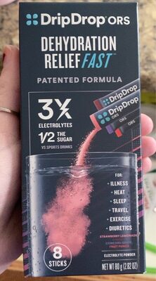 Dehydration Relief Fast