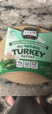 All-Natural Turkey Patties