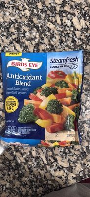 Antioxidant Blend
