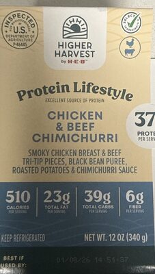 Chicken And Beef Chinichurri