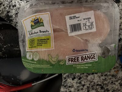 Chicken breasts