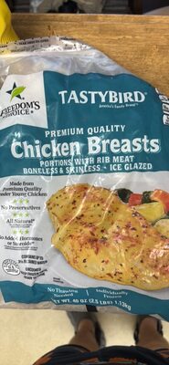 Chicken Breasts