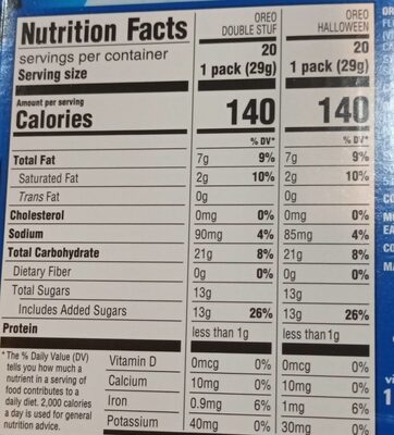 Chocolate sandwich cookies