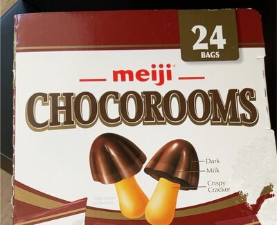 Chocorooms