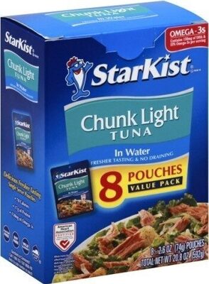 Chunk Light Tuna In Water