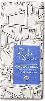 Coconut Milk Bar