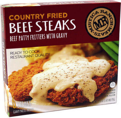Country Fried Beef Steaks