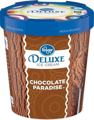 Deluxe chocolate paradise ice cream