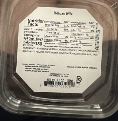 Deluxe Mix, Nuts