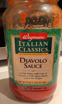 Diavolo Sauce