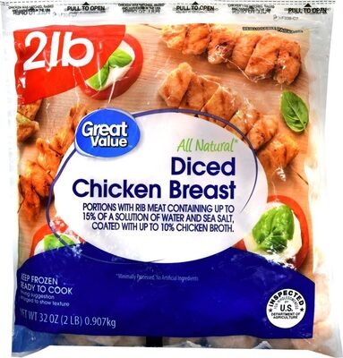 Diced Chicken Breast