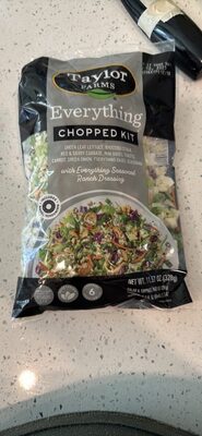 Everything Chopped Kit