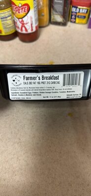 Farmer's Breakfast