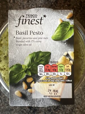 Finest Pesto With Fresh Basil