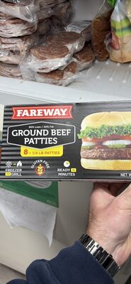 Ground Beef Patties