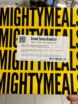 Ground Turkey Breakfast