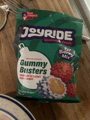 Gummy Busters