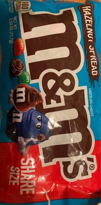 Hazelnut spread chocolate candies