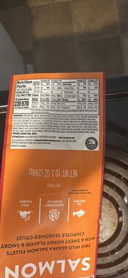 Honey Chipotle Salmon