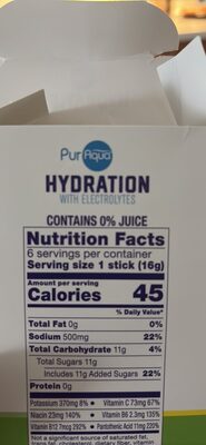 HYDRATION WITH ELECTROLYTES