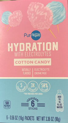 Hydration With Electrolytes Cotton Candy