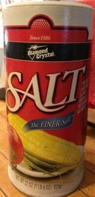 Iodized Salt