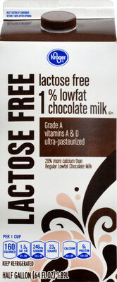 Lactose free chocolate milk