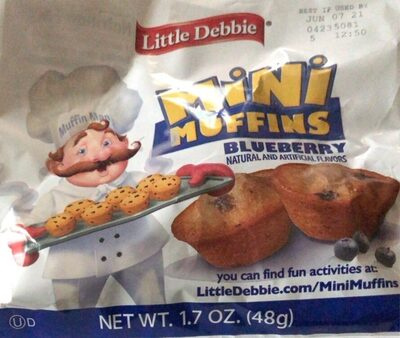 mini blueberry muffins