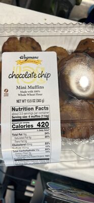 Mini Muffins Chocolate Chip