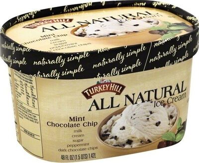 Mint Chocolate Chip All Natural Ice Cream