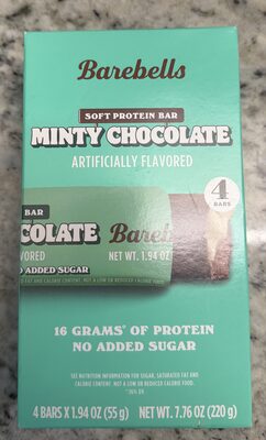 Minty Chocolate