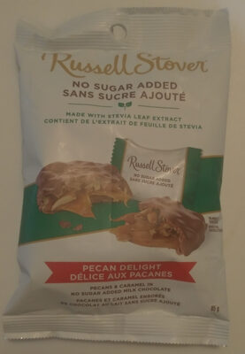 No Sugar Added Pecan Delights