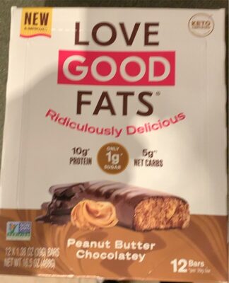 Peanut Butter Chocolatey