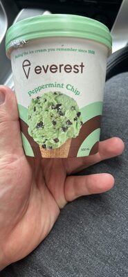 Peppermint Chip