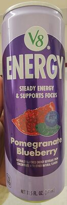 Pomegranate Blueberry Energy Drink