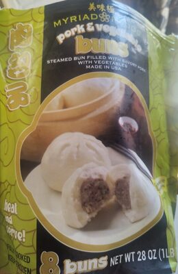 Pork And Vegetable Buns