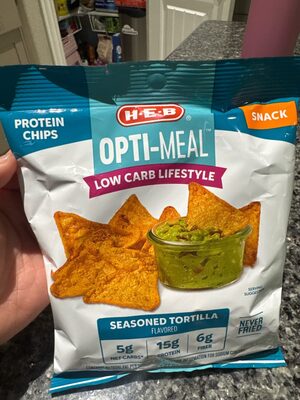 Protein Chips