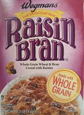 Raising Bran