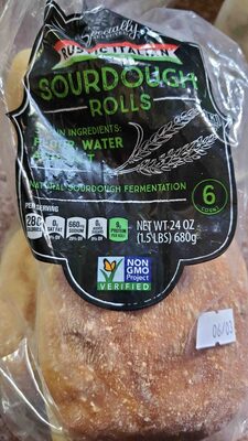 Rustic Italian Sourdough Rolls