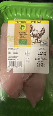 Schnitzel Escalopes Poulet